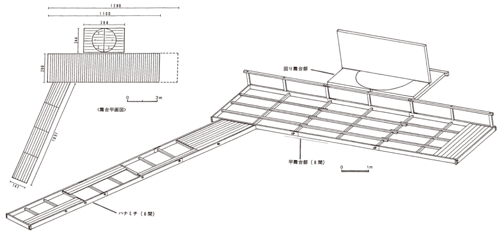 倉に収納されていた組立式の舞台床部分。